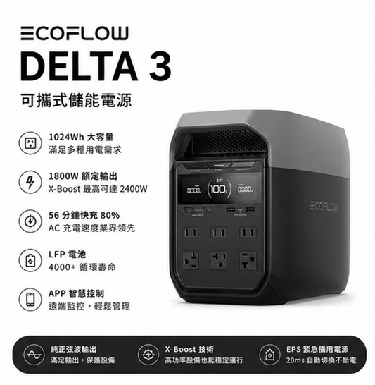 Ecoflow Delta 3 戶外儲能電源