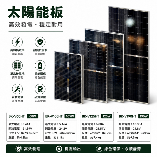 太陽能板 HT系列 雙玻雙切 (小板)