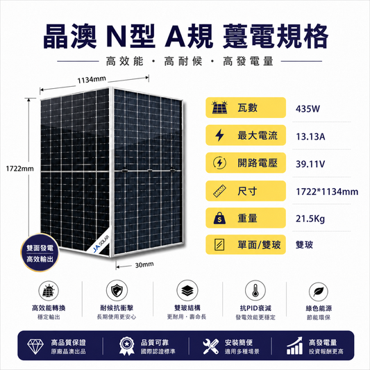 晶澳 雙玻 N型 435W A規 躉電規格