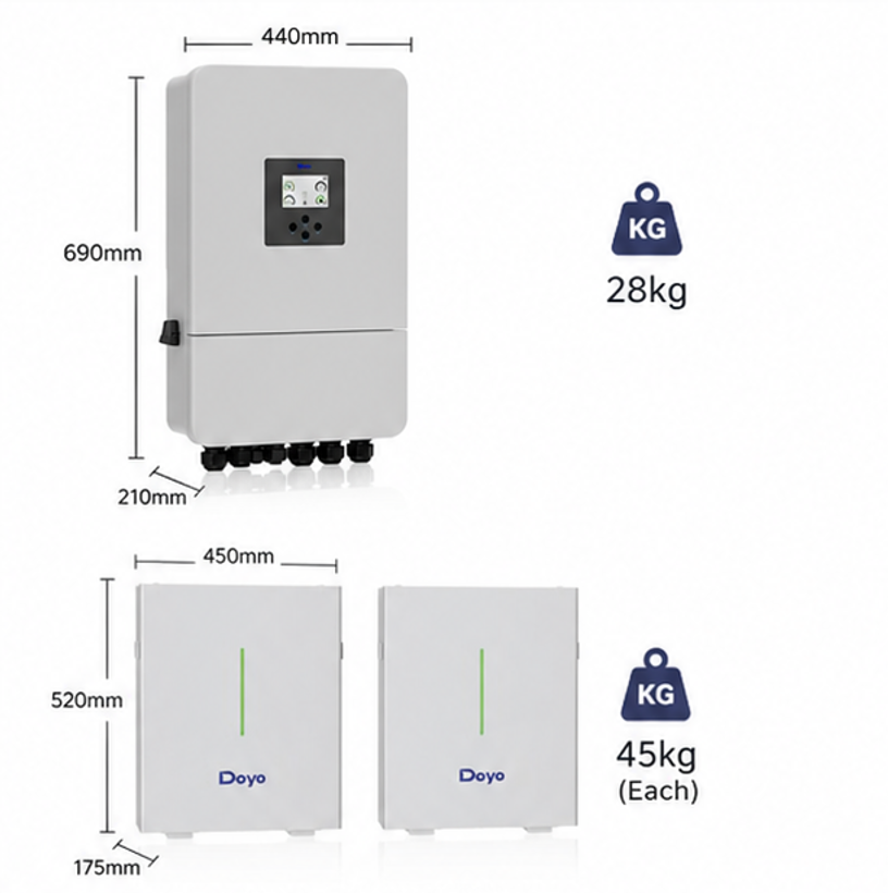 Deye 10KW主機 + 20度電 儲能