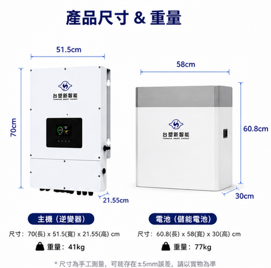 台塑 6KW主機 + 6.8度電 儲能