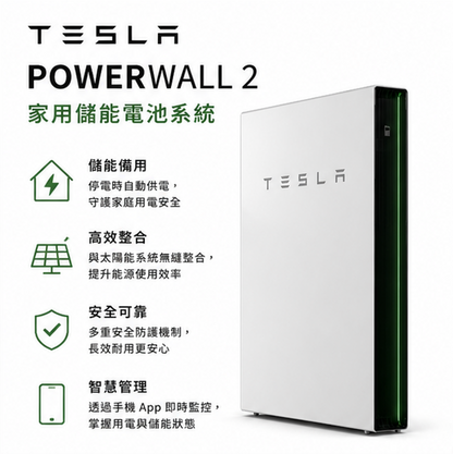 一套Powerwall + Gateway