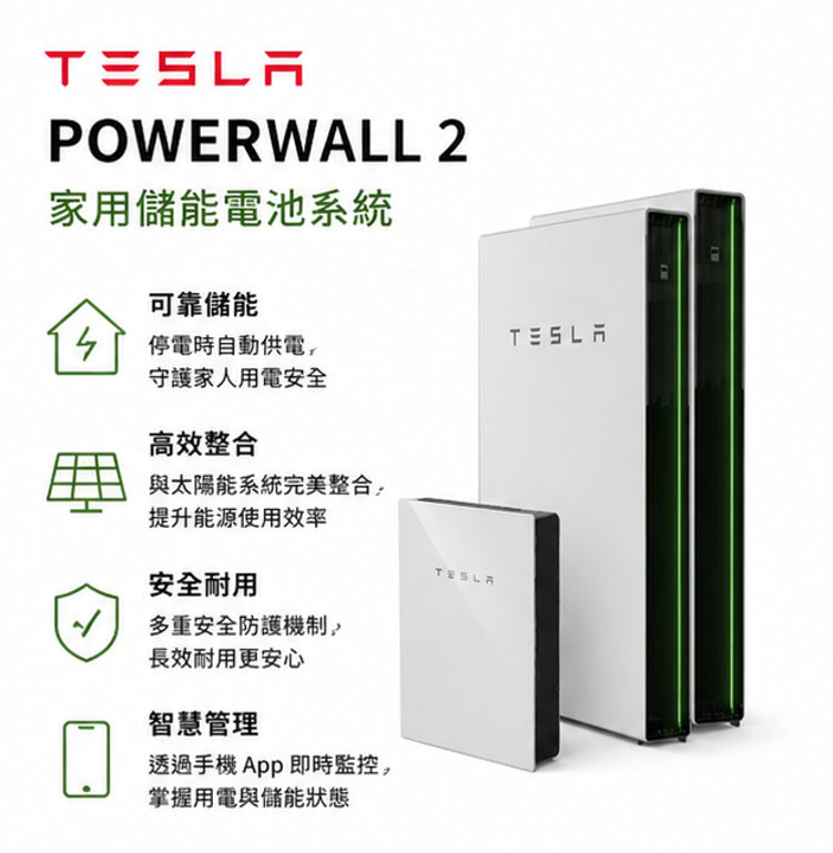 兩套Powerwall + Gateway