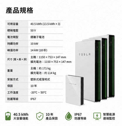 三套Powerwall + Gateway