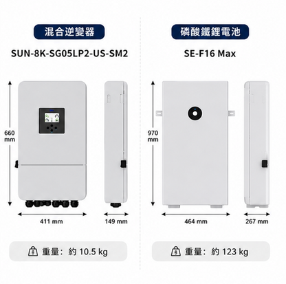 Deye 8KW主機 + 16度電 儲能