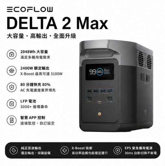 Ecoflow Delta 2 MAX 戶外儲能電源 - 預購中