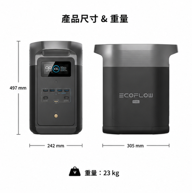 Ecoflow Delta 2 MAX 戶外儲能電源 - 預購中