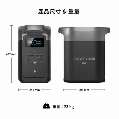 Ecoflow Delta 2 MAX 戶外儲能電源 - 預購中