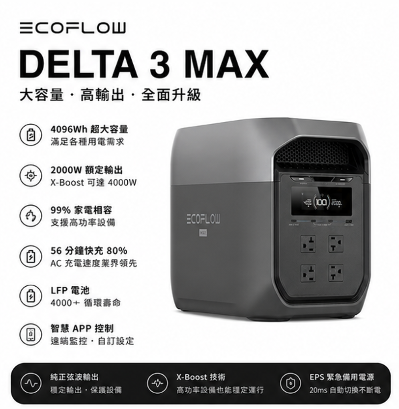 Ecoflow Delta 3 MAX 戶外儲能電源 - 新品熱銷