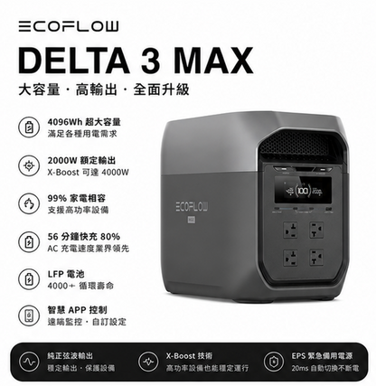 Ecoflow Delta 3 MAX 戶外儲能電源 - 新品熱銷