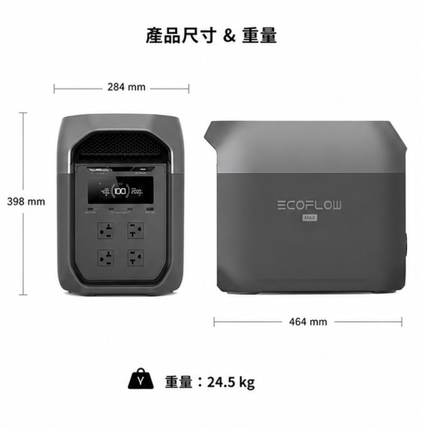 Ecoflow Delta 3 MAX 戶外儲能電源 - 新品熱銷