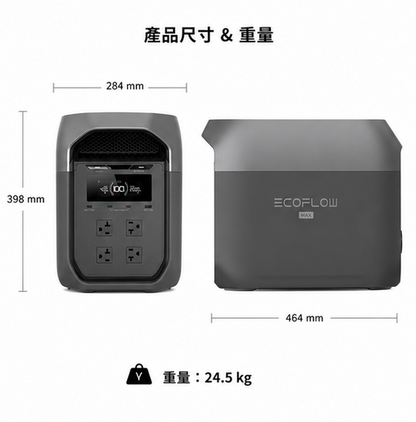 Ecoflow Delta 3 MAX 戶外儲能電源 - 新品熱銷
