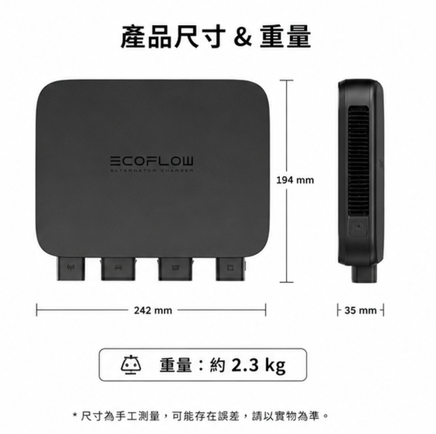 Ecoflow 800W 行車快充