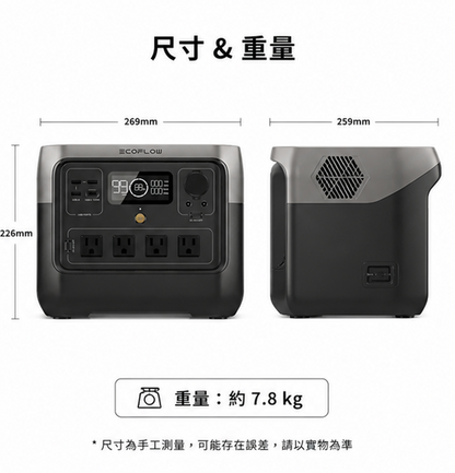 EcoFlow RIVER 2 Pro 戶外儲能電源