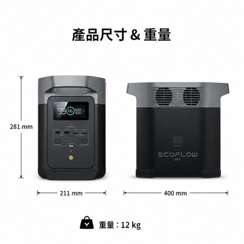 Ecoflow Delta 2 戶外儲能電源