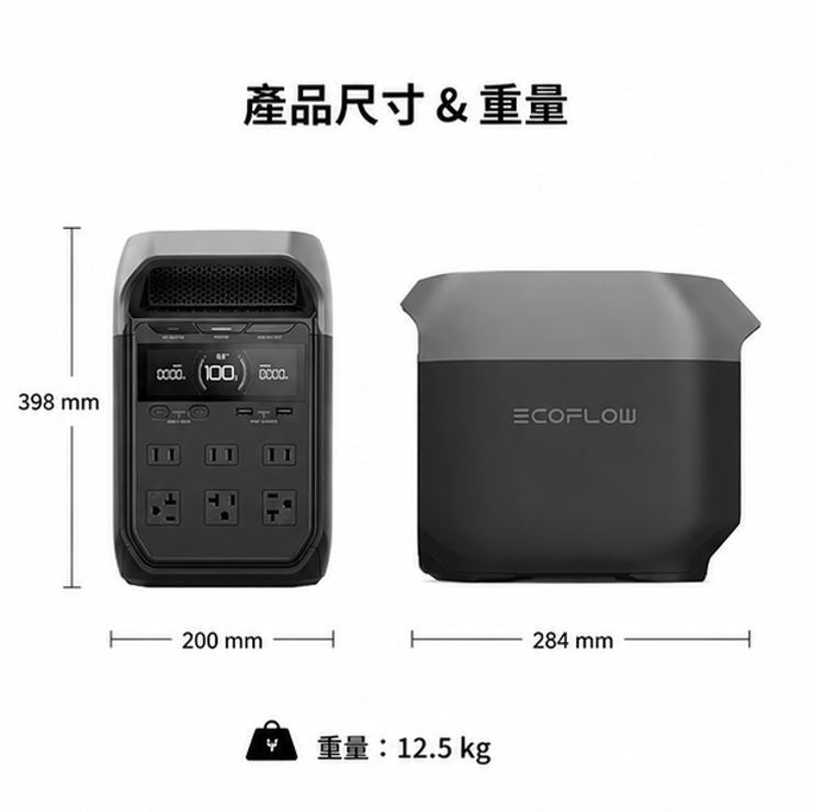 Ecoflow Delta 3 戶外儲能電源