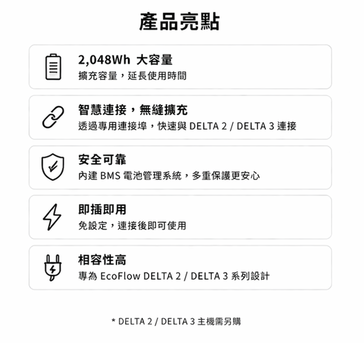 EcoFlow 額外電池 一度電 (EFDT2-EB) - 預購中