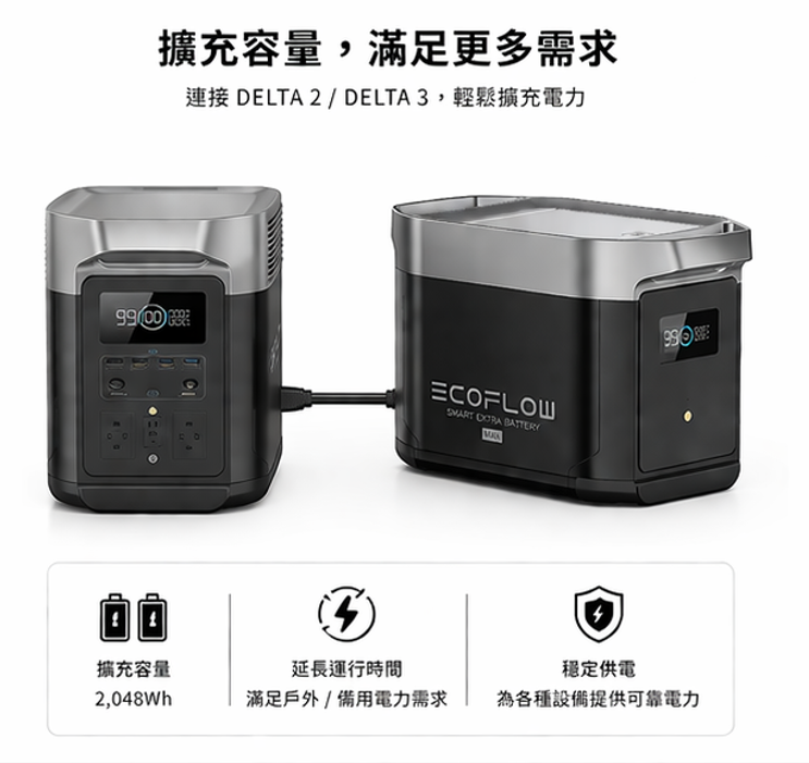 EcoFlow 額外電池 一度電 (EFDT2-EB) - 預購中