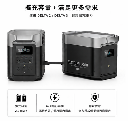 EcoFlow 額外電池 一度電 (EFDT2-EB) - 預購中