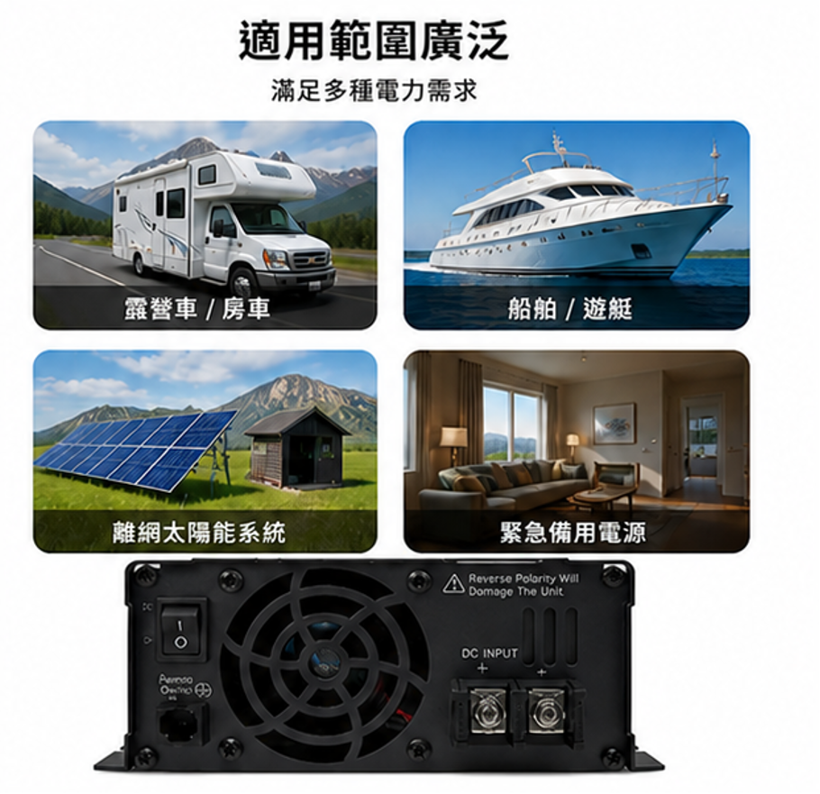 明緯 NTS-750 純正弦玻逆變器 750W