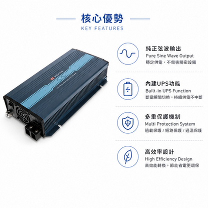明緯 NTS-1200 純正弦玻逆變器 1200W