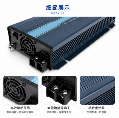 明緯 NTS-1200 純正弦玻逆變器 1200W