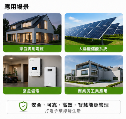 GROWATT 10KW主機 + 16度電 儲能