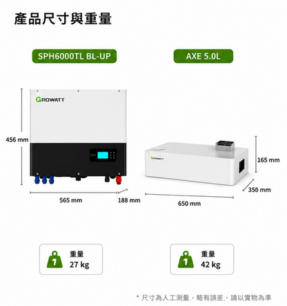 GROWATT 6KW主機 + 5度電 AXE 5.0L 儲能