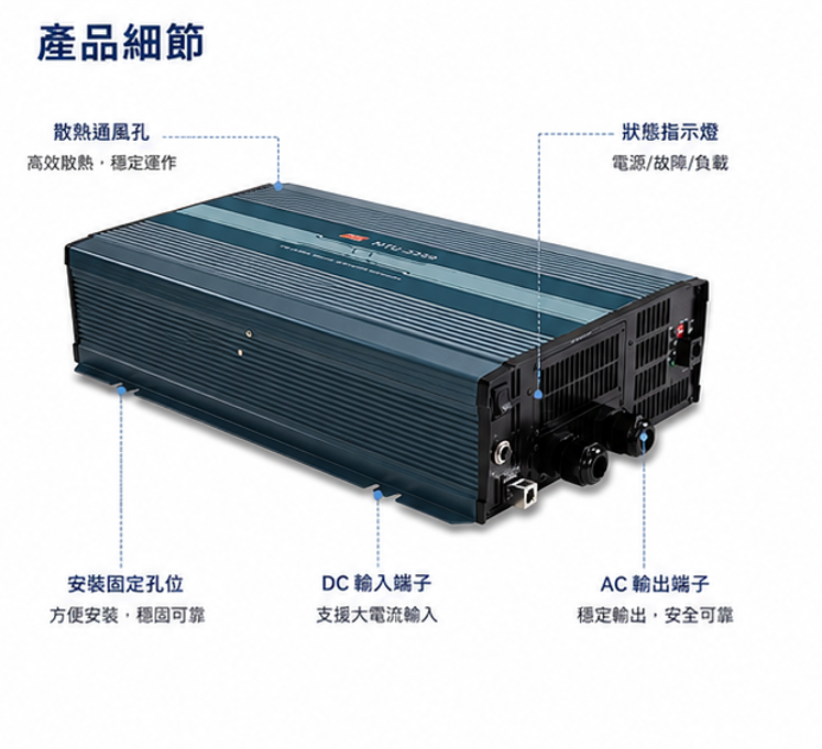 明緯 NTU-3200 純正弦玻逆變器 3200W