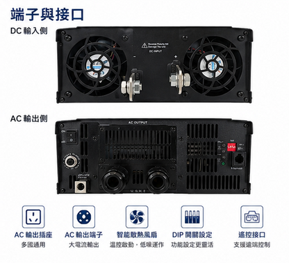 明緯 NTU-3200 純正弦玻逆變器 3200W