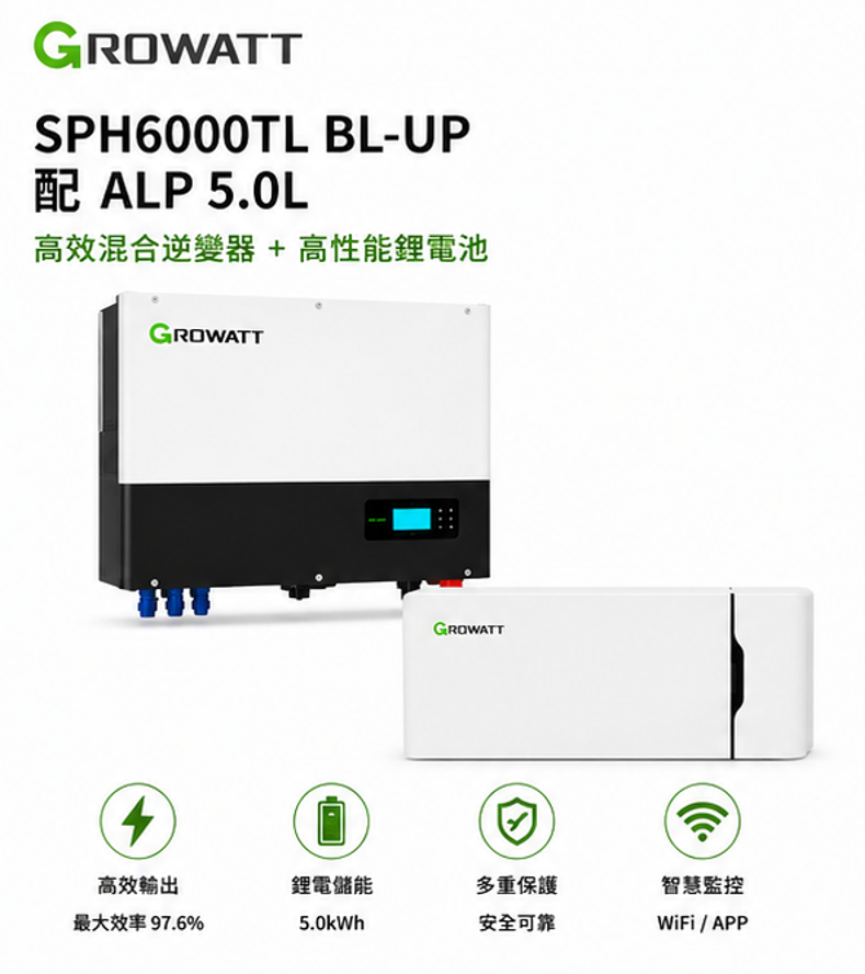 GROWATT 6KW主機 + 5度電 ALP 5.0L 儲能 (防水型電池)