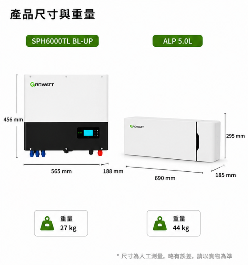 GROWATT 6KW主機 + 5度電 ALP 5.0L 儲能 (防水型電池)