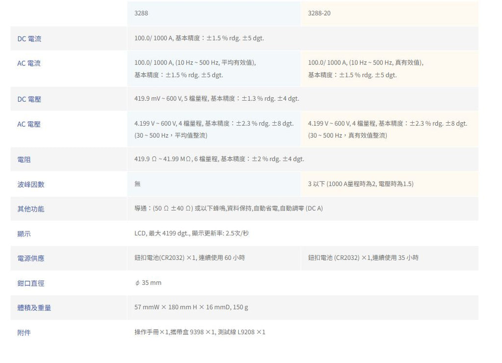 HIOKI 3288-20（真有效值）