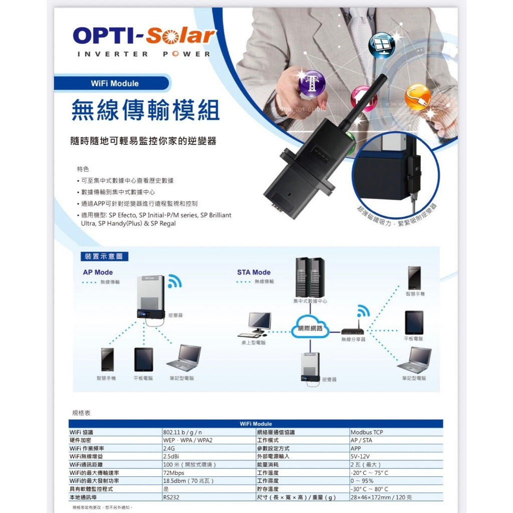 OPTI SP Handy系列 太陽能離網儲能機