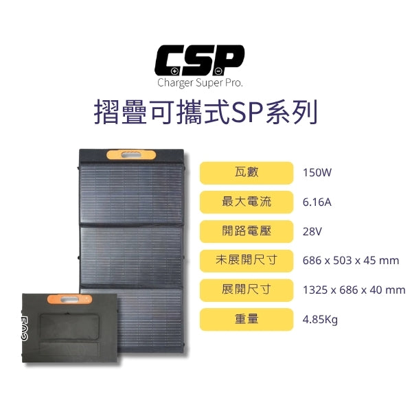 摺疊可攜式SP系列太陽能板