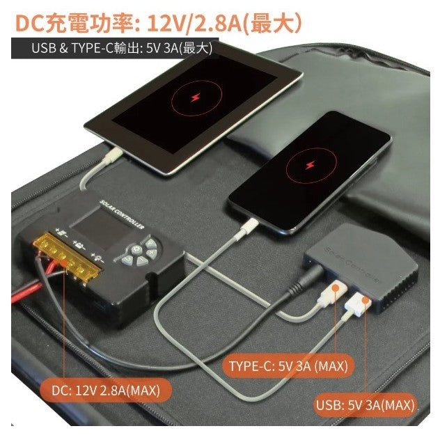 摺疊可攜式SP系列太陽能板