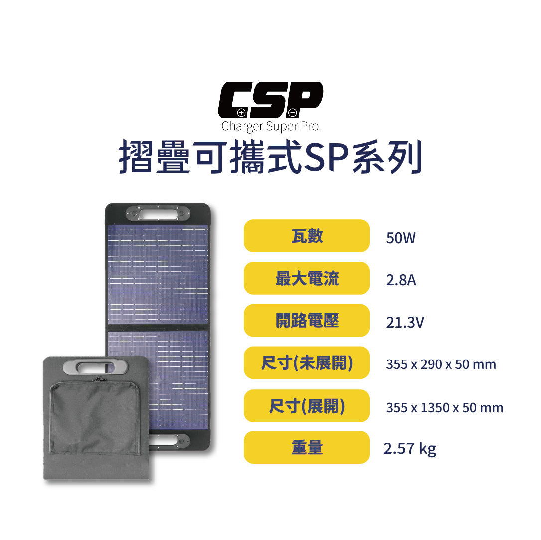 摺疊可攜式SP系列太陽能板