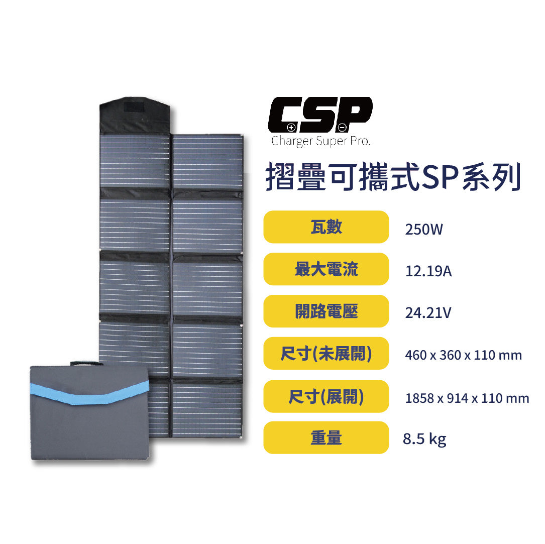 摺疊可攜式SP系列太陽能板