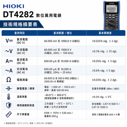 HIOKI DT4282 數字萬用表