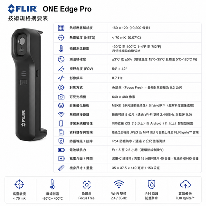 FLIR ONE® Edge Pro 藍芽版熱影像