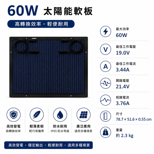 太陽能板 軟板系列