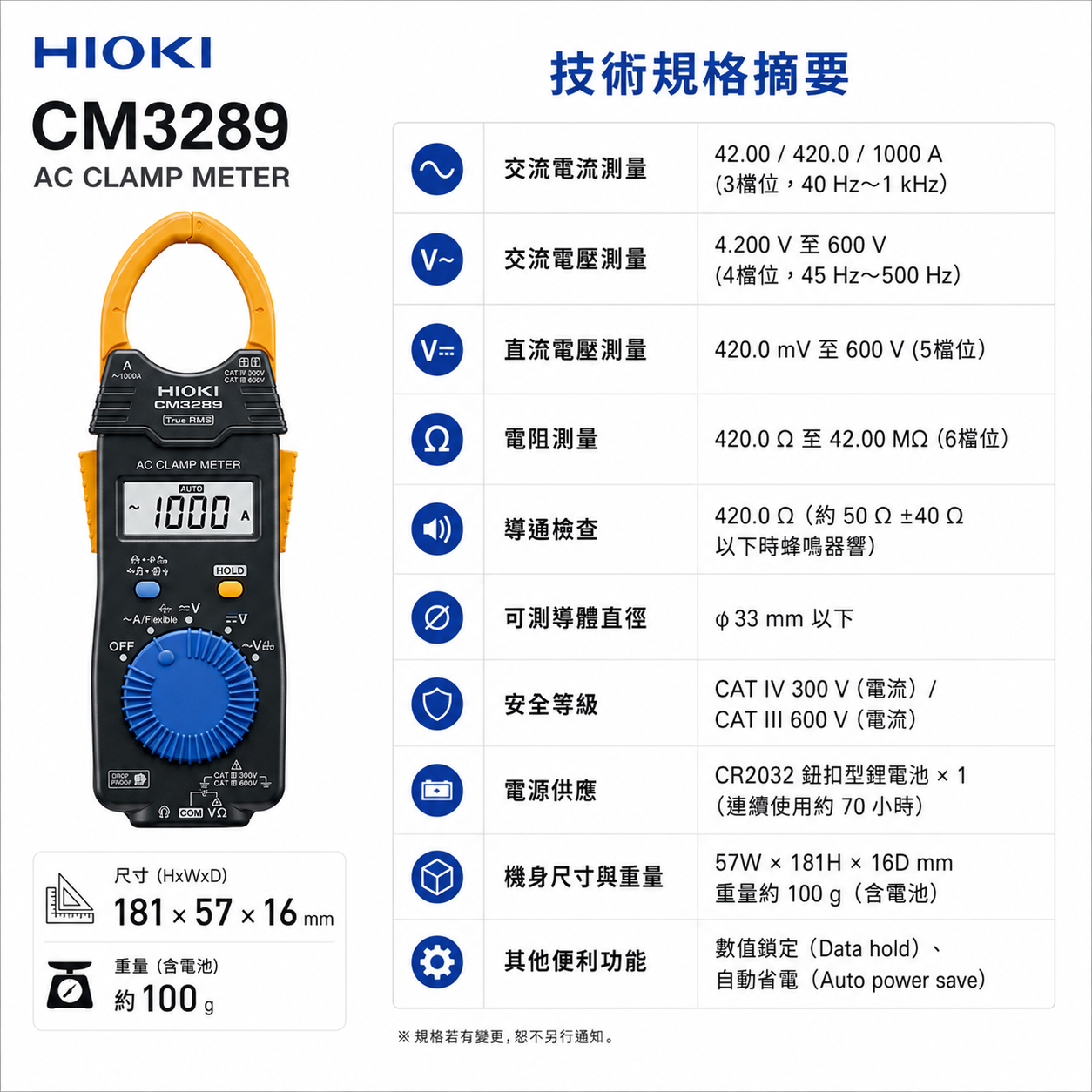 HIOKI CM3289 AC鉗形表