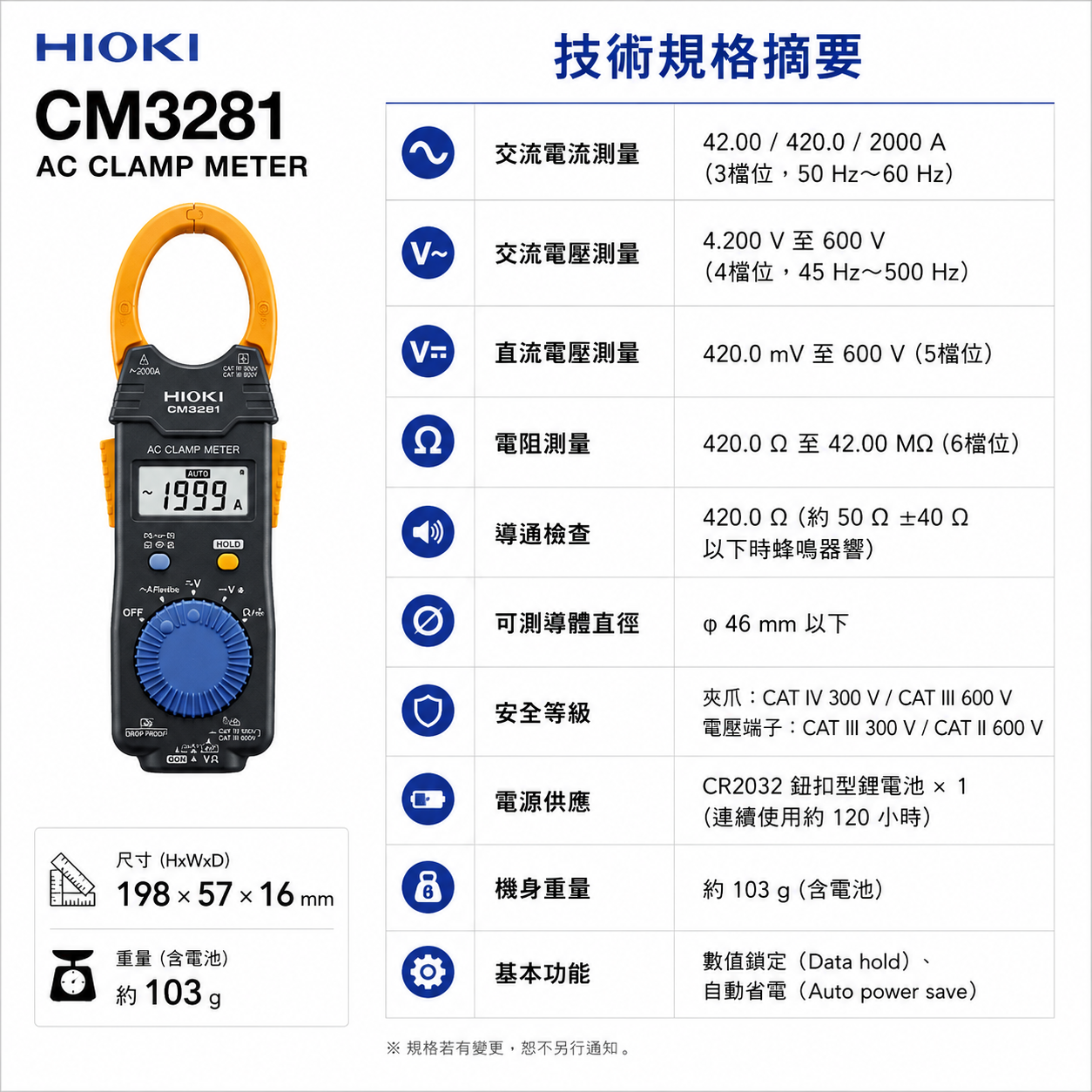 HIOKI CM3281 交流勾表