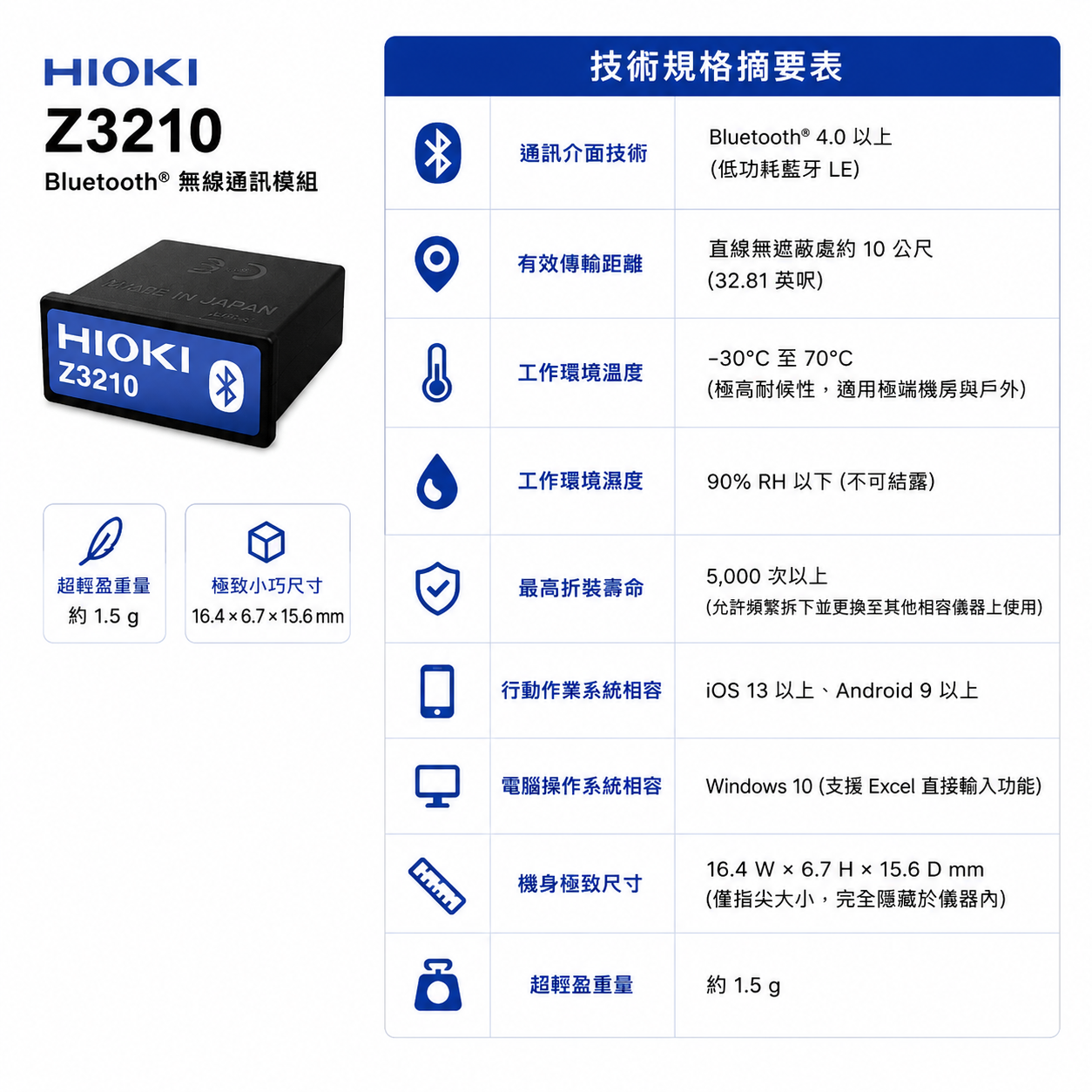 HIOKI Z3210 無線適配器
