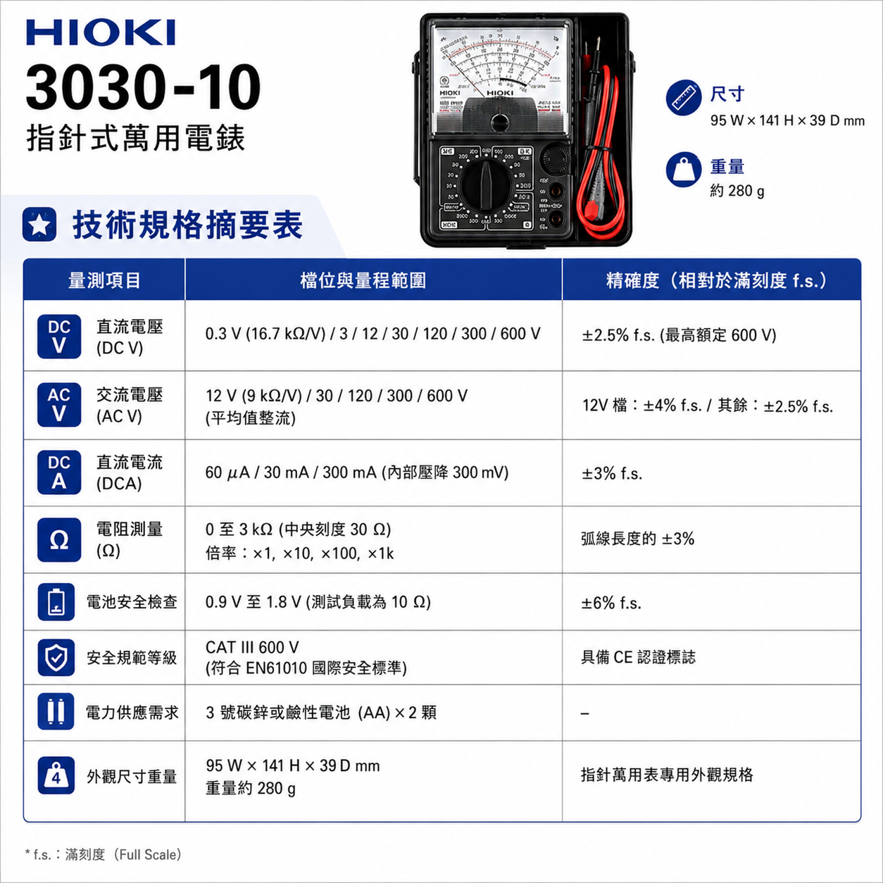 HIOKI 3030-10 指針型電表