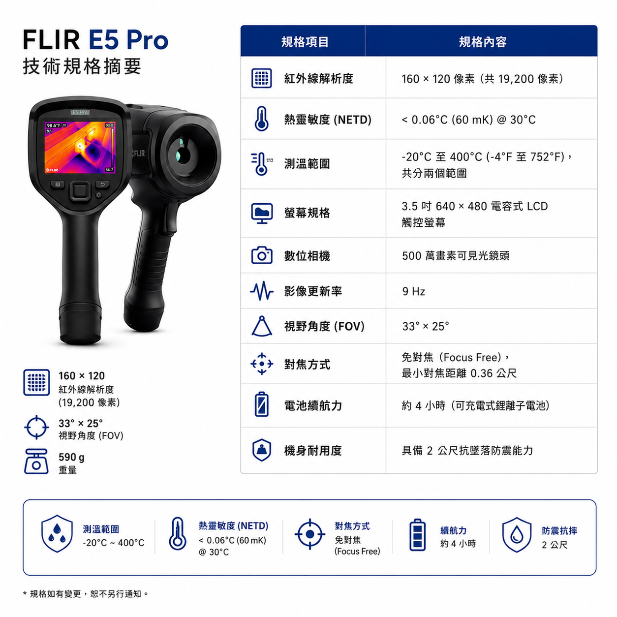 FLIR E5 Pro 紅外線熱像儀