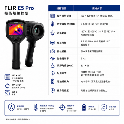 FLIR E5 Pro 紅外線熱像儀