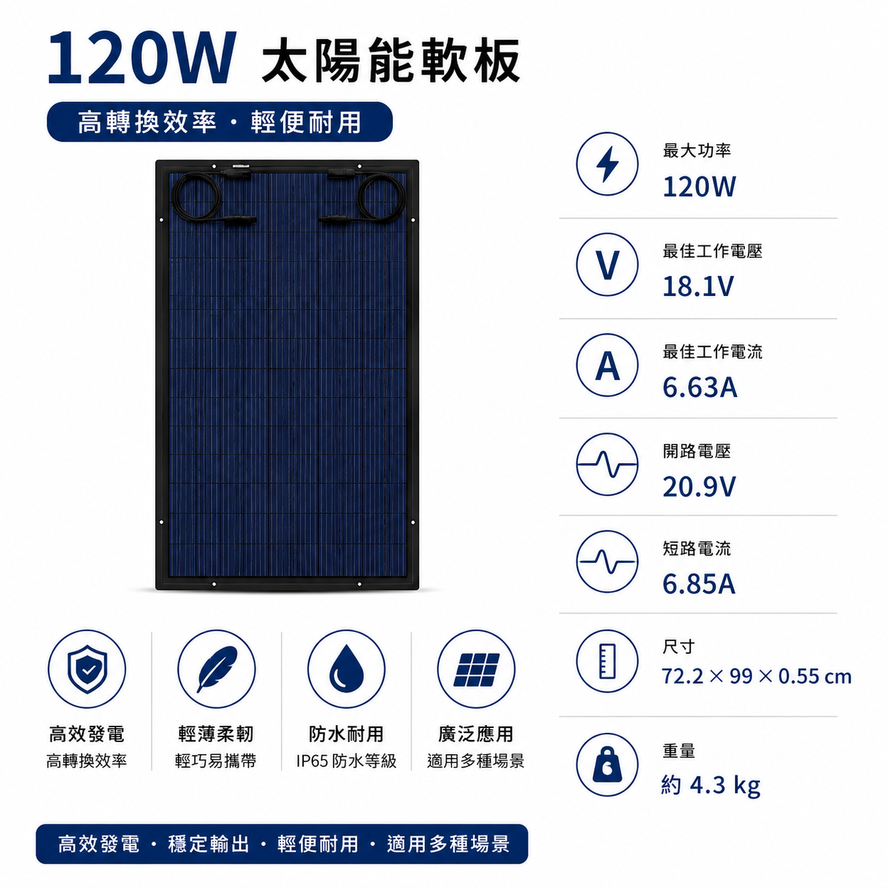 太陽能板 軟板系列