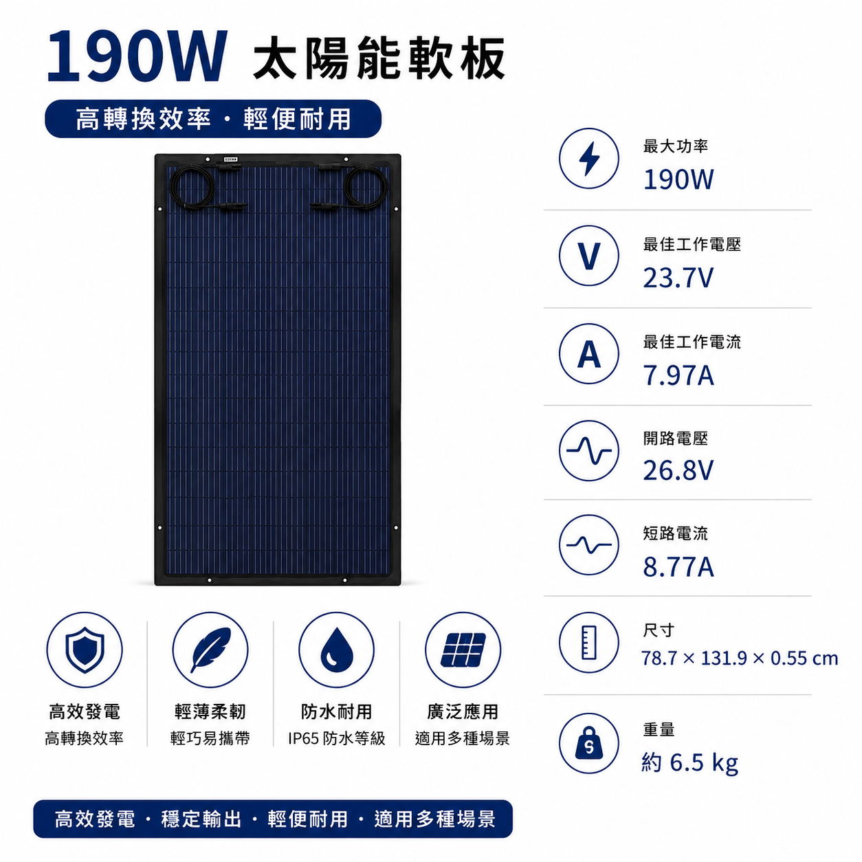 太陽能板 軟板系列