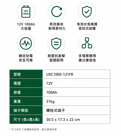 湯淺 UXC100S-12IFR (100AH)